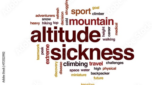 Altitude sickness animated word cloud, text design animation.