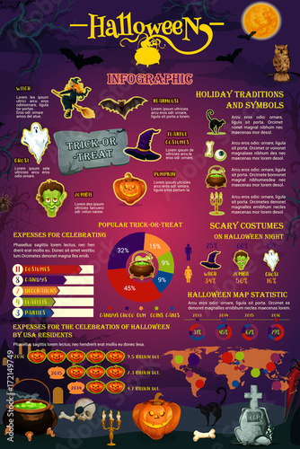 Halloween spooky holiday infographic template