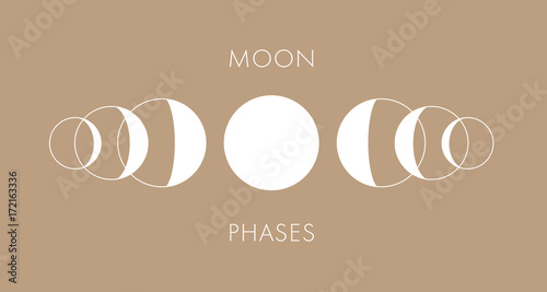 Moon phases vector background
