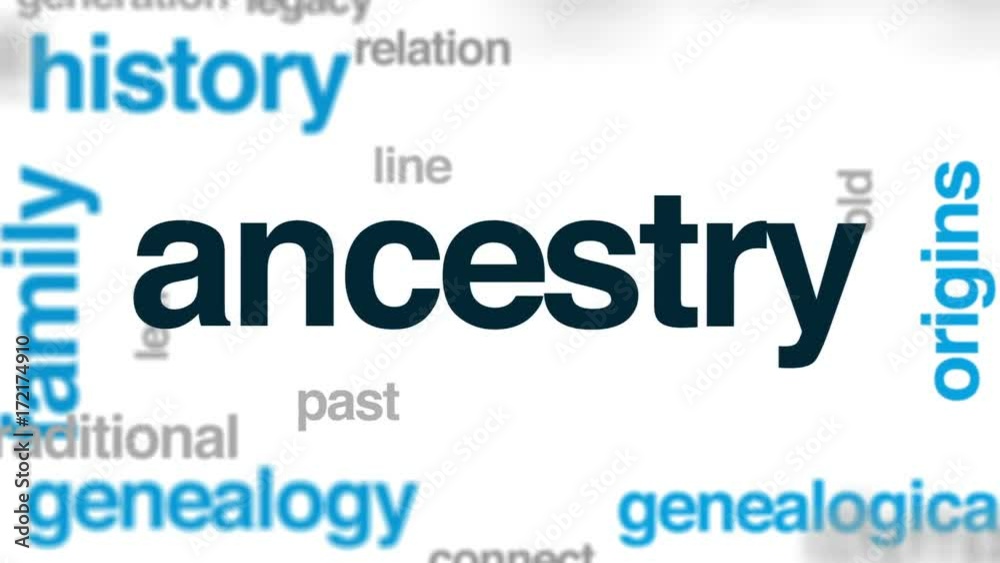 Ancestry animated word cloud, text design animation.