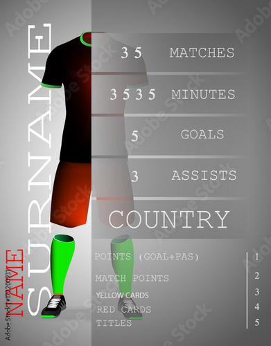 eps 10 vector football player 3d uniform design concept with player statistics data card template. Editable poster for web, print. world soccer cup 2018 advertising banner