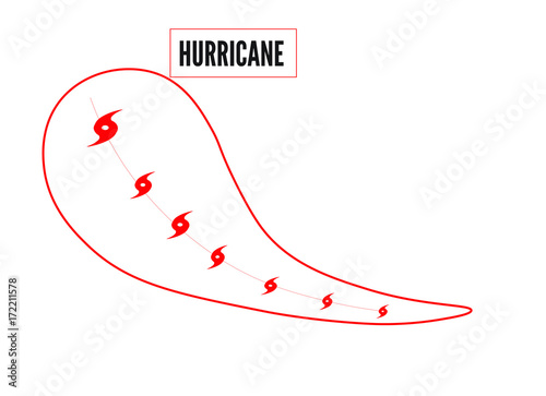 Hurricane 
