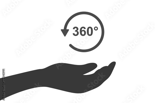 Hand hält 360 Grad Umdrehung