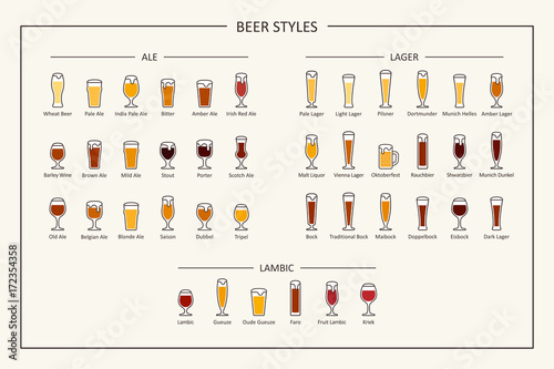 Beer styles guide, colored icons. Horizontal orientation. Vector