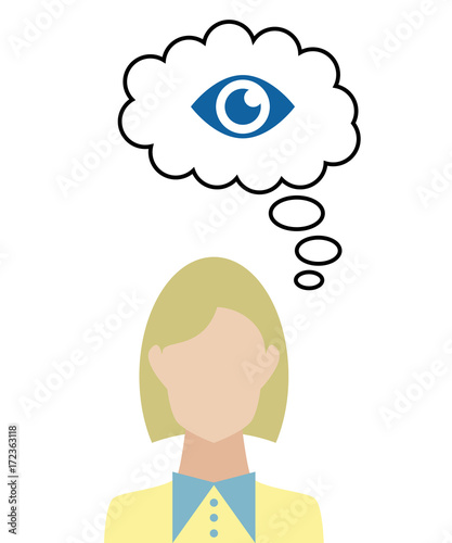 Frau überlegt - Auge - Überwachung