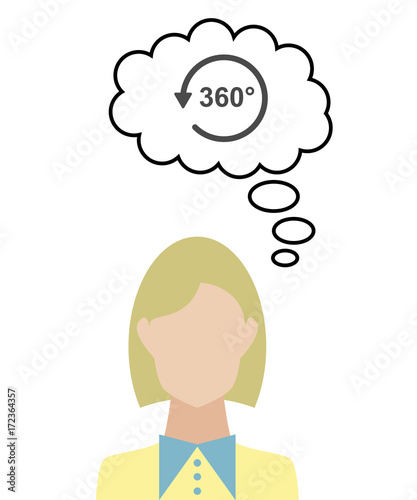 Frau überlegt - 360 Grad - Virtuelle Realität