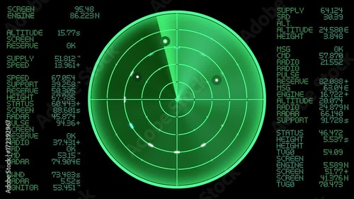 Futuristic interface | HUD