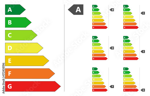 Energy Efficiency rating set isolated on white background