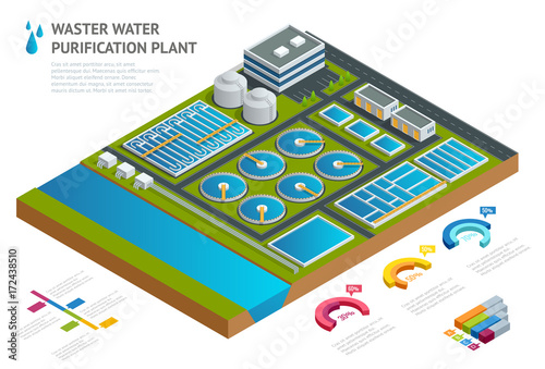 Infographic concept storage tanks in sewage water treatment plant Illustration scientific article Pictogram industrial chemistry cleaner Vector isometric Discharge of liquid chemical waste