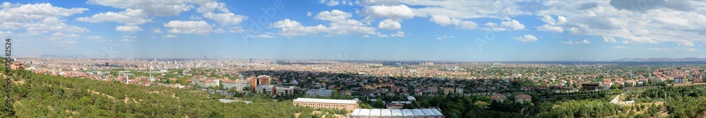 Konya Panaroma Cityscape, Turkey