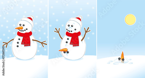 Happy Joke Rude Snowman wearing Red Melting in the Sunshine