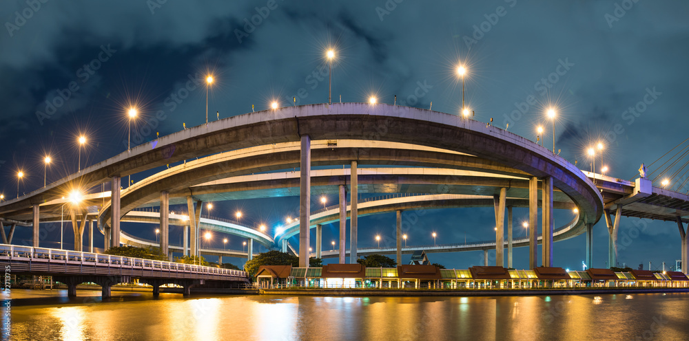 The Bhumibol Bridge The Bhumibol Bridge