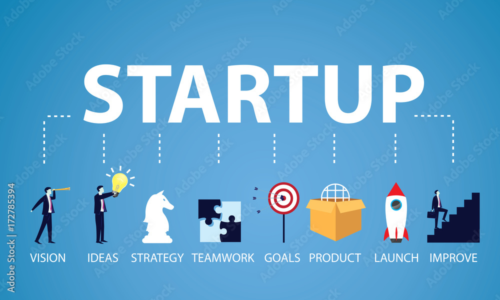 Naklejka premium Business Startup Concept. Vector Illustration