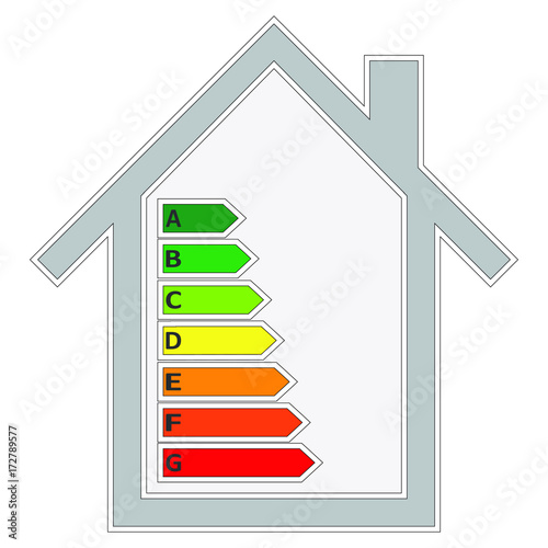 Energy efficiency graph. 