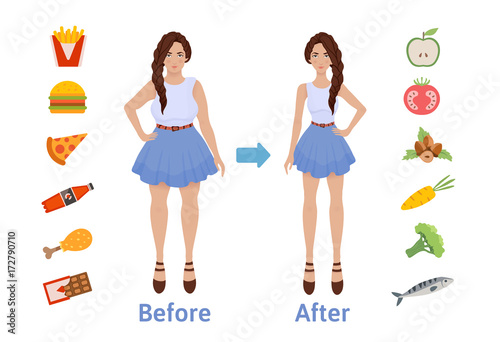 The influence of diet on the weight of the person. Young woman before and after diet and fitness. Weight loss concept. Fat and thin woman. Healthy and unhealthy food. Vector illustration, isolated.