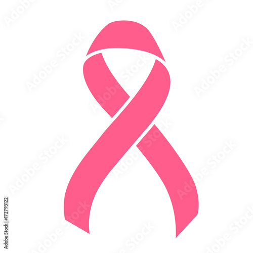 Breast cancer awareness