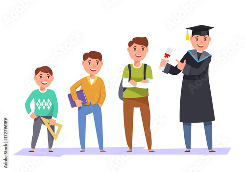 Set character students different ages