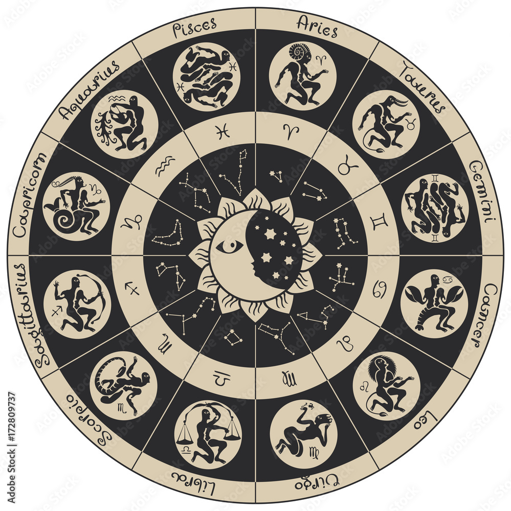 Vector zodiac circle with icons, names, signs and constellations in an antique style