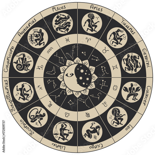 Vector zodiac circle with icons, names, signs and constellations in an antique style