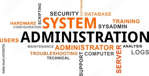 word cloud - system administration