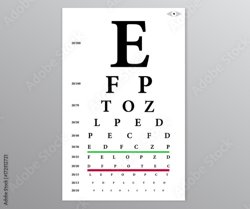 Test table with letters for eye
