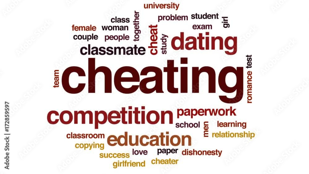 Cheating animated word cloud, text design animation. Cheating animated word cloud, text design animation.