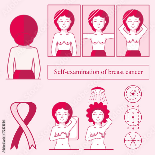 Self examination of breast cancer. Infographic. Pink ribbon. Vector illustration in flat linear style. Healthcare poster or banner template.
