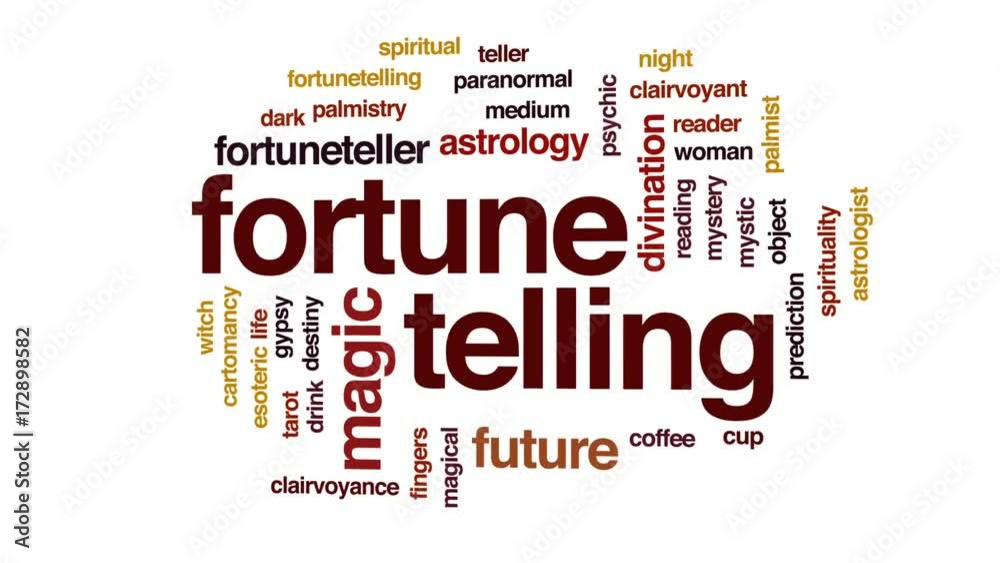 Fortune telling animated word cloud, text design animation. Fortune telling animated word cloud, text design animation.