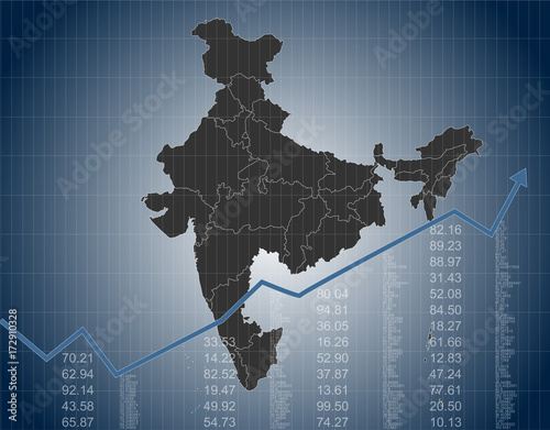 The Indian Finance And Economy