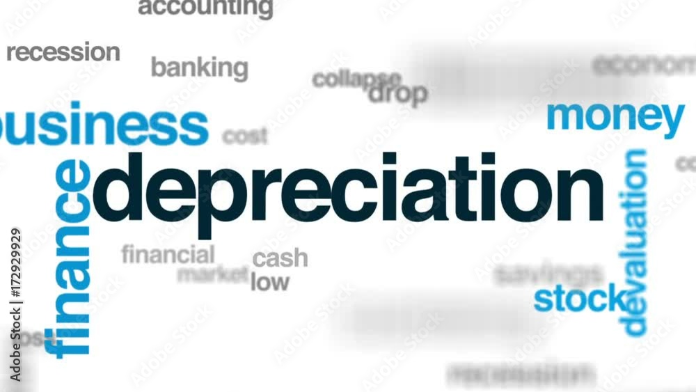 Depreciation animated word cloud, text design animation. Depreciation animated word cloud, text design animation.