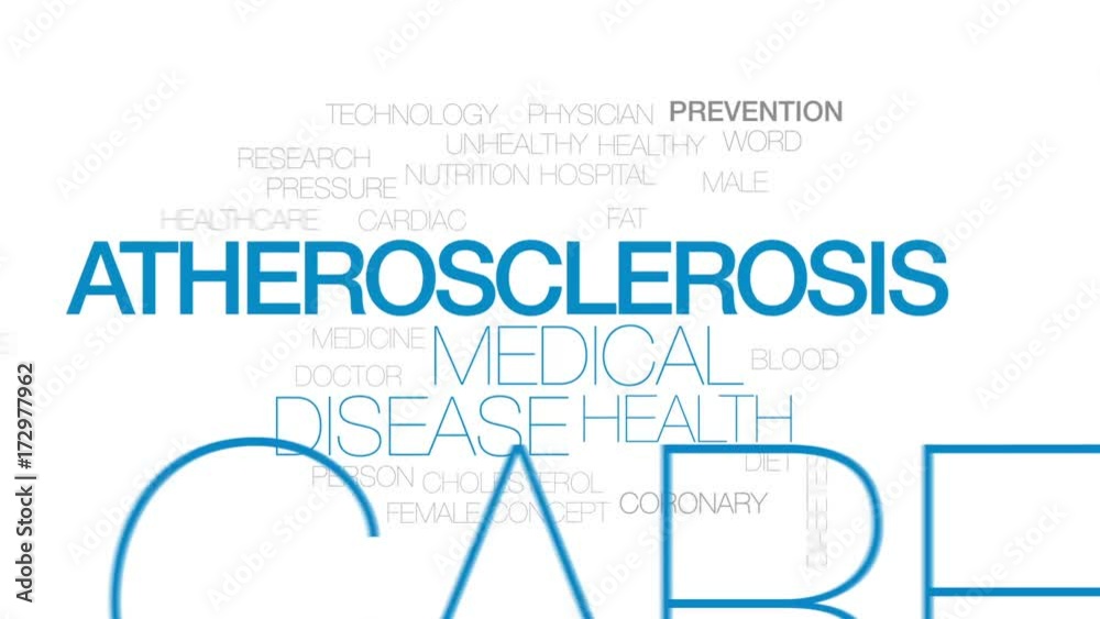 Atherosclerosis animated word cloud, text design animation. Kinetic typography. Atherosclerosis animated word cloud, text design animation. Kinetic typography.