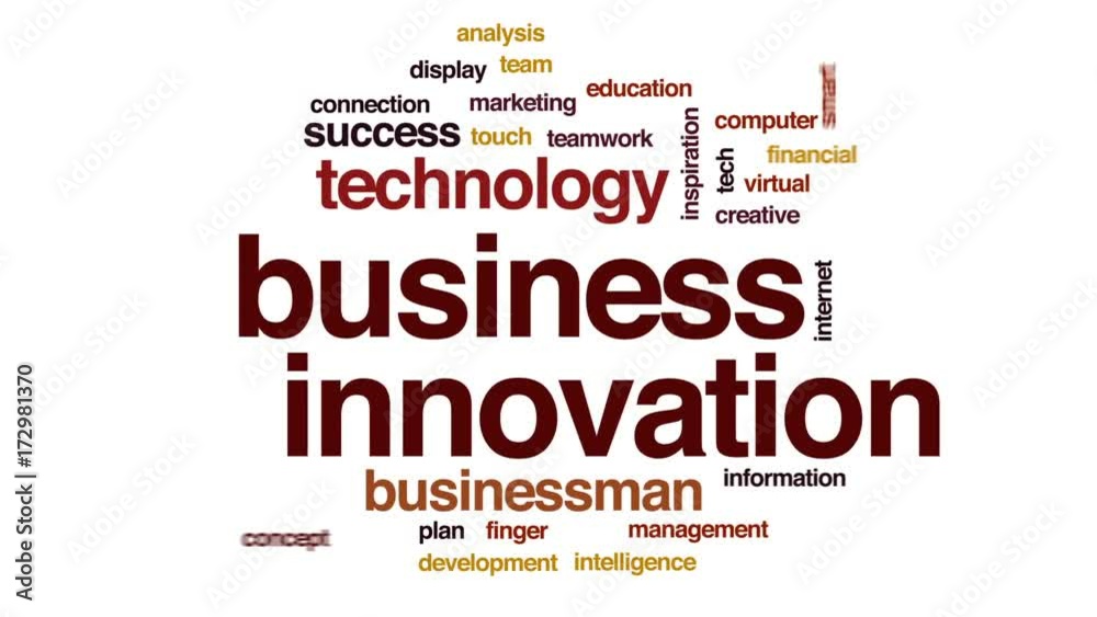 Business innovation animated word cloud, text design animation.