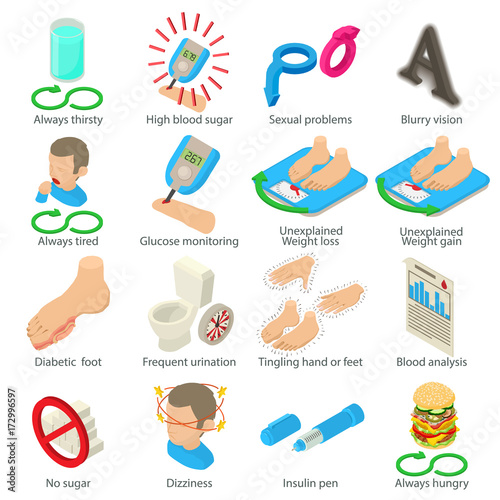 Diabetes disease icons set, isometric style