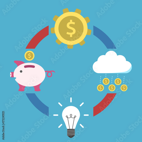 Lightbulb turning into money