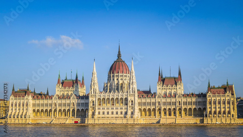 Visiting Budapest in Hungary