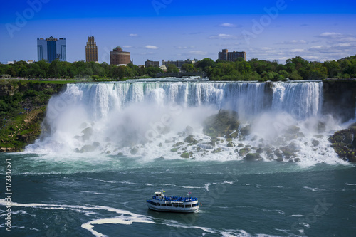 Niagara falls