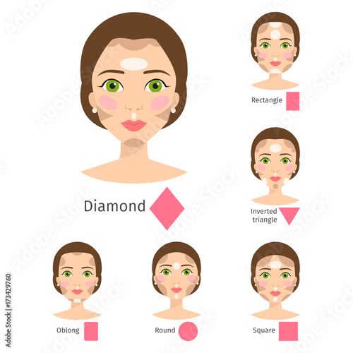 Set of different woman face types vector illustration character shapes girl makeup beautiful female