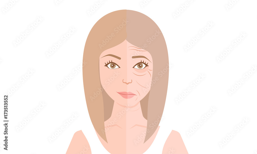 Woman face before and after anti-aging procedures. Woman face before and after anti-aging procedures.