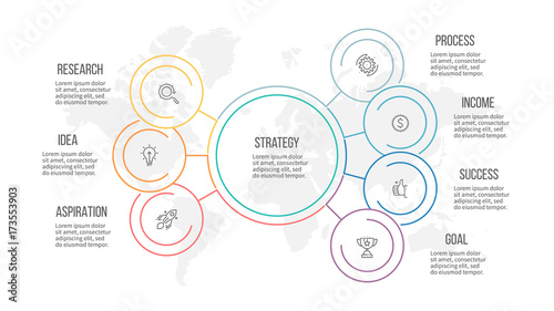 Outline infographic. Organization chart with 7 options. Vector template.
