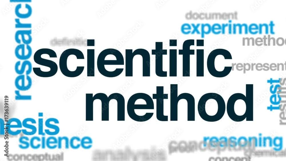 Scientific method animated word cloud, text design animation. Scientific method animated word cloud, text design animation.