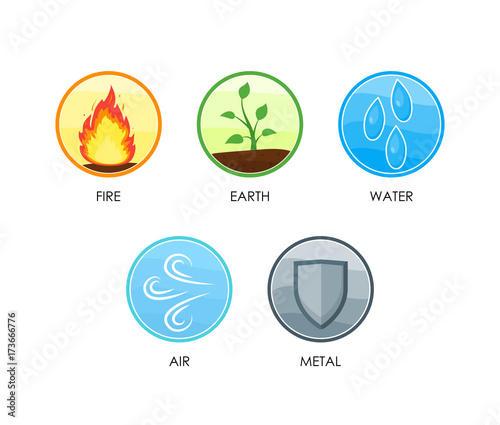 Ayurvedic Five Elements of Nature Set. Vector