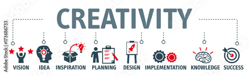 Banner creativity concept vector illustration