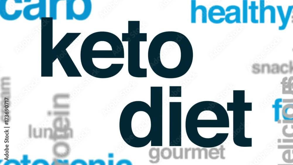 Keto diet animated word cloud, text design animation. Keto diet animated word cloud, text design animation.