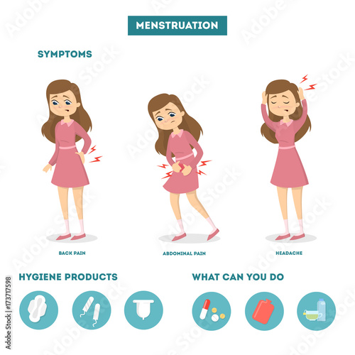 Menstrual pain illustration.