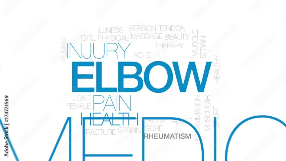 Elbow animated word cloud, text design animation. Kinetic typography. Elbow animated word cloud, text design animation. Kinetic typography.
