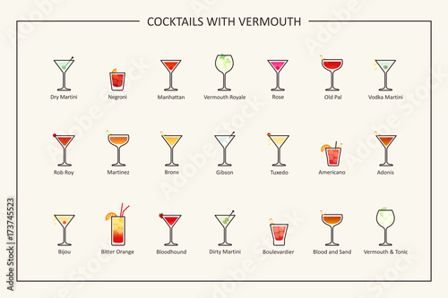 Cocktails with vermouth guide, colored icons. Horizontal orientation. Vector