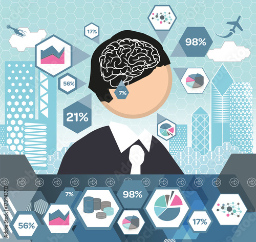 Business Mind
