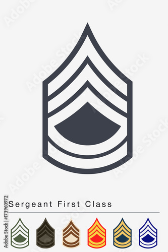 Military Ranks and Insignia. Stripes and Chevrons of Army
