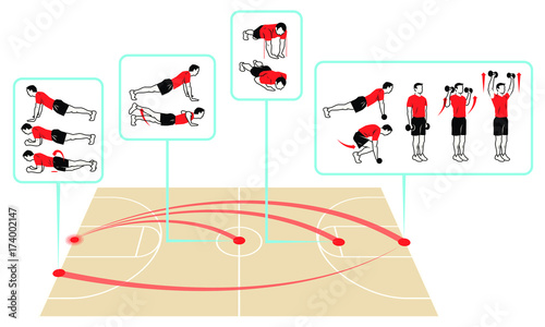 Basketball exercises (ID: 174002147)