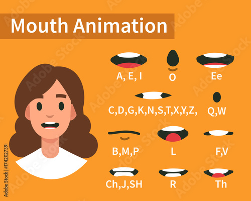mouth animation